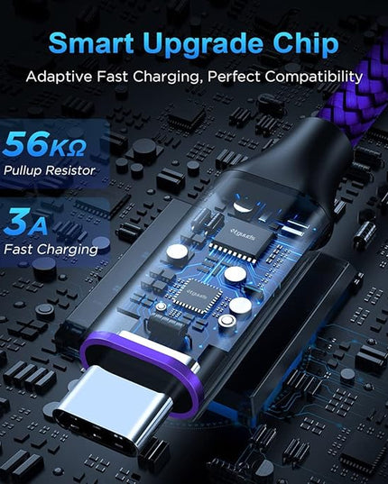 etguuds USB A to USB C Cable 6ft, 2-Pack, 3A Fast Charging Type C Charger Cord for iPhone 17 16 15 Pro Max 16e 17 Air, Samsung Galaxy S25 S24 S23 S22 S21 S20 A17 A16 A56 A55 Flip Fold, Purple