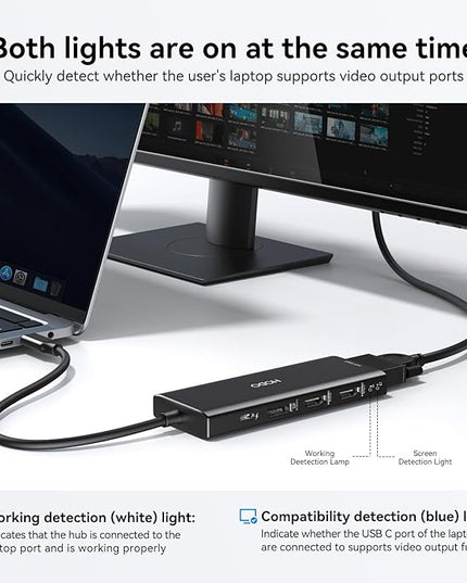 HODO USB C Docking Station Dual Monitor Adapter for Dell HP, Laptop Docking Station 3 Monitors Quad Display USB C Hub Dongle to 2 HDMI 4K,DP 8K, VGA,4 USB,PD, Adapter 9 in 1 Laptop Dongle