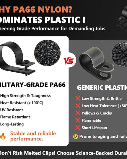 320PCS Black R Cable Clips-6 Sizes 3/16''1/4'' 3/8''1/2''3/4''1''-Premium PA66 Nylon | High Temp Resistant | Durable Wire Management Clamps Assortment Kit with Screws for Organizing Wires Cords
