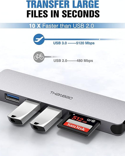USB C Hub Multiport Adapter - 7 in 1 Portable Space Aluminum Dongle with 4K HDMI Output, 3 USB 3.0 Ports, SD/TF Card Reader Compatible for MacBook Pro, XPS More Type C Devices