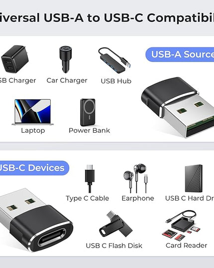 Basesailor USB to USB C Adapter 3 Pack,Type C Female to USB A Male Cable Converter for MacBook Pro,iMac,PC,Laptop,Computer,Samsung Galaxy Note 20 S20 S21 S22 S23,Google Pixel 5 4 4A 3 3A 2 XL,OTG