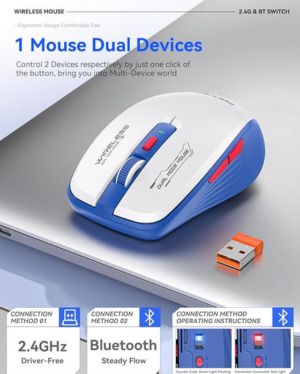 Wireless Mouse (Bluetooth & 2.4GHz USB) with Forward/Backward Side Keys, Silent Click, Ergonomic Portable AA Battery Mice for Laptop/Mac/iPad - Office & Travel Use, White & Blue