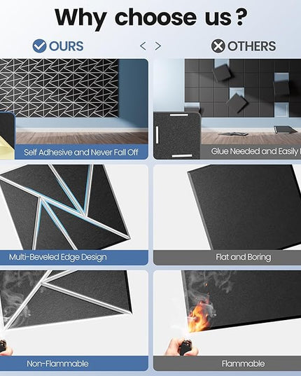 12 pack Acoustic Panels With Self-Adhesive, 12"X 12"X 0.4"Sound Proof Foam Panels, Sound Panels High Density, Soundproof Wall Panels for Home Studio Office- WhiteBase + BlackFace V1