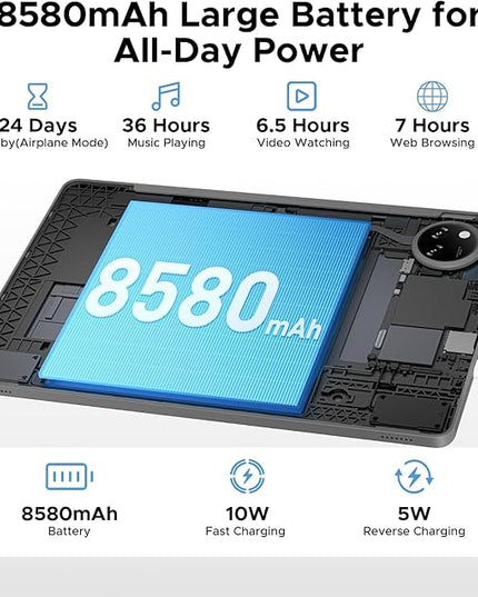 DOOGEE Tab A9 Pro+(2025) 11 inch Tablet with Keyboard,Android 15 Tablet with 90Hz Display,30GB+128GB/TF 2TB Octa-Core Gaming Tablets,8580mAh,1080P,BT 5.0+5G WiFi Tablets,13MP+5MP,Face ID/OTG