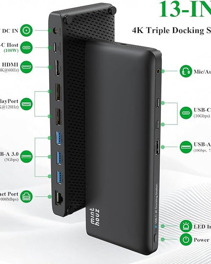 Minthouz 12-in-1 Docking Station with 100W Charging, Triple Display Dual 4K Support, 1000Mbps LAN Port, Laptop Docking Station, 4X USB-A (1x 10Gbps), 2X USB-C, Compatible with Windows, Mac, Chrome