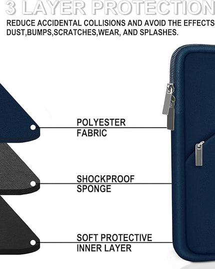 Laptop Sleeve 14 inch, Slim Portable Monitor Protective Cover with Front Pocket, Traveling Carrying Laptop Case Compatible for MacBook Air/Pro, HP, Dell, Lenovo, Acer, Deep Blue