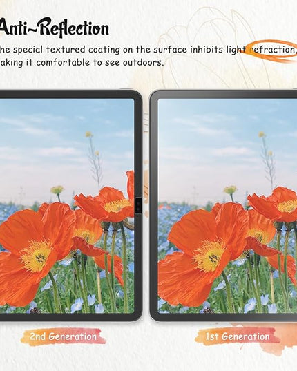 KCT 2 Pack Paperfeel Screen Protector Compatible with iPad A16 11th Generation 2025 11 inch/iPad 10th Generation 2022 10.9 inch & iPad Air 11 inch M3 2025 & M2 2024, Write as Real Paper, Anti Glare
