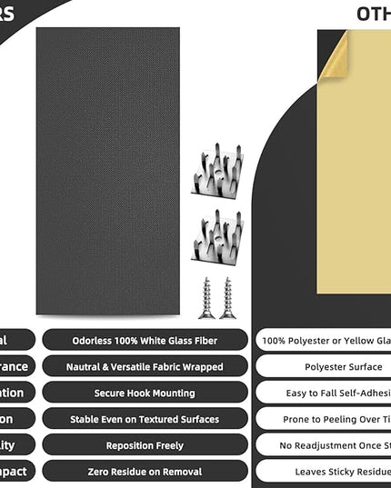 Art3dwallpanels 4 PCS Acoustic Panels, 24''x12'' Fabric Soundproof Wall Panels, Easy-Hook Mounting Sound Absorbing Panels for Studios, Office, Home Theater, Black