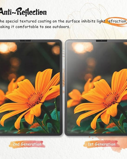 KCT 2 Pack Paperfeel Screen Protector Compatible with iPad Pro 12.9 (2022 & 2021 & 2020 & 2018 Models), Matte PET Film for Drawing, Anti Glare with Easy Installation Kit