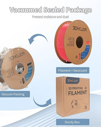 3D Printing Filament High-Speed PLA Filament 1.75mm 300mm/s 1kg Cardboard Spool Dimensional Accuracy +/- 0.03 mm Fit Most 3D FDM Printer-Pink