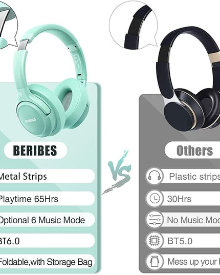 BERIBES Bluetooth Headphones Over Ear, 65H Playtime and 6 EQ Music Modes Wireless Headphones with Microphone, HiFi Stereo Foldable Lightweight Headsets, Deep Bass for Home Office Cellphone PC Ect.