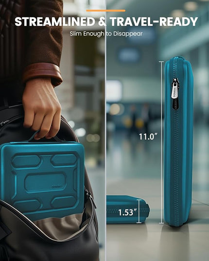 DOMISO 14 inch Laptop Sleeve with Handle Shockproof Computer Bag Waterproof EVA Protective Carrying Case for 14" ThinkPad E480/Yoga 920/13.5" Microsoft Surface Book/HP Pavilion 14 Stream 14, Teal