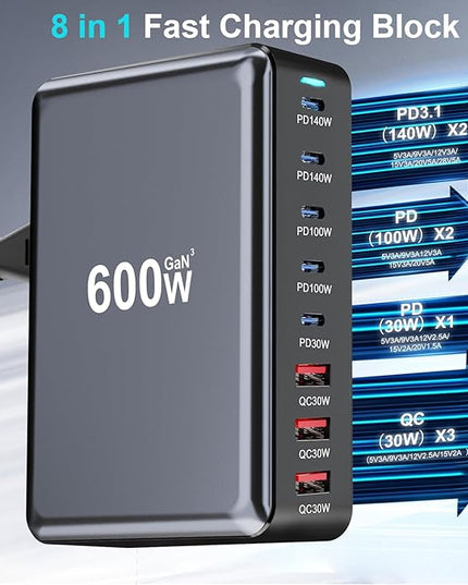 600W Fast USB C GaN Ⅲ Pro Charger Block,8 Port Charging Station,Dual 140W PD3.1 PPS Fast Charging Station for Multiple Devices Laptop Wall Charger Compatible with MacBook/iPhone 16/iPad etc
