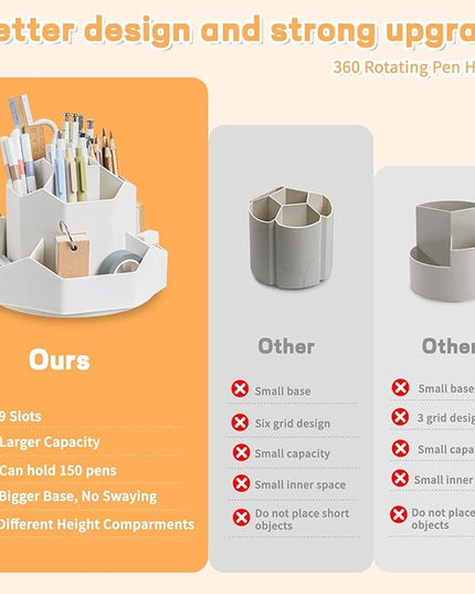 Pencil Pen Holder for Desk,9 Slots 360 Degree Rotating Desk Organizers,Desktop Storage Stationery Supplies Organizer, Cute Pencil Cup Pot For Office, School, Home(White)