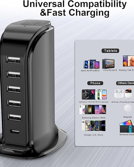 USB Charger Block with Type C, 6-Port Chargers for Multiple Devices, USB Charging Hub with Smart IC, Charger Station for Phone/Tablet/Gaming, Wall Charger Adapter Compact&Portable