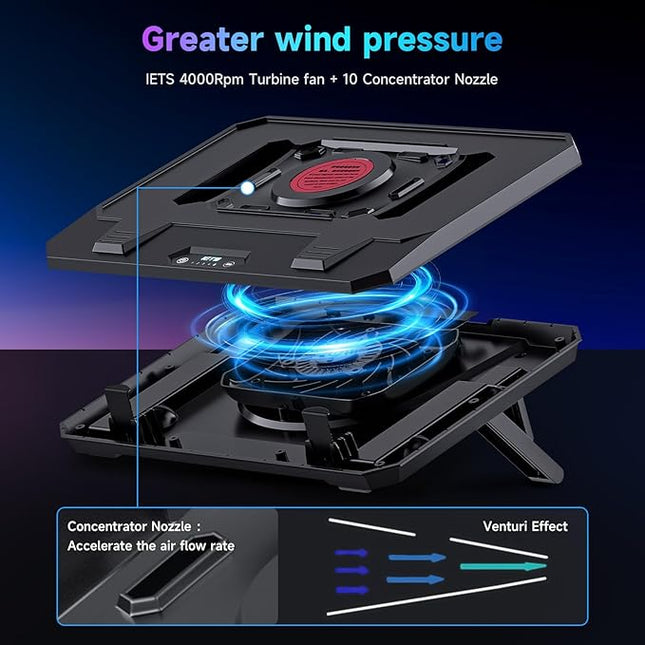 IETS GT300 Upgraded Laptop Cooling Pad with Adjustable Stand, Turbo Boosted Cooler for Rapid Cooling 10-17inch Gaming Laptop, Flexible Sealing Ring，Featuring Air Filtration Adjustable clamp