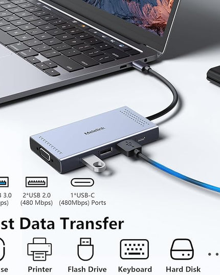 USB C Docking Station Dual HDMI Monitor Adapter, Melelink USB C Hub 3 Monitors with 2X HDMI 4K, 8K Displayport, VGA, 100W PD, USB C&A Ports, 9 in 1 Laptop Docking Station for Dell, HP, Lenovo, etc