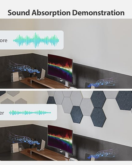 12 Pack Acoustic Panels Self Adhesive Sound Proof Foam, High Density Sound Acoustic Foam Panel, 12X10.23X0.4 Inch Hexagon Wall Panels in Home,Office,Reccording Room,Studio(Sky Blue)
