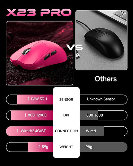 EWEADN X23Pro Wireless Gaming Mouse, PAW3311 Sensor, 49g Lightweight Mouse, 12000 DPI, 2.4G/BT5.0/USB-C Rechargeable Wireless Mouses with 6 Programmable Buttons for Laptop/PC/Mac, Pink