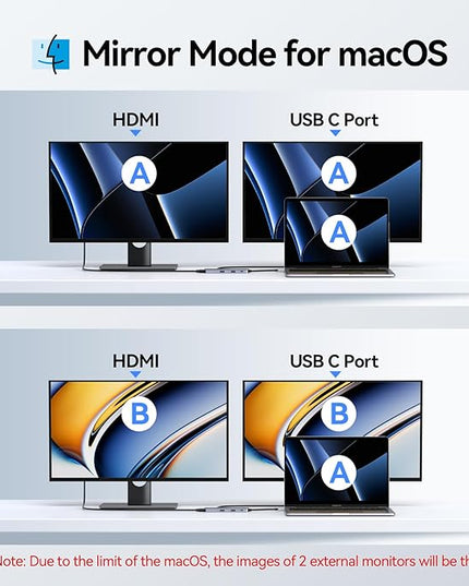 USB C Hub HDMI Adapter for MacBook Pro/Air, 8 in 1 USB C Video Hub with HDMI 4K@60Hz,SD/TF,USB C Data Port,100W PD,USB 3.0 USB CDongle Compatible for Dell XPS/Lenovo Thinkpad/HP/Surface/Yoga etc