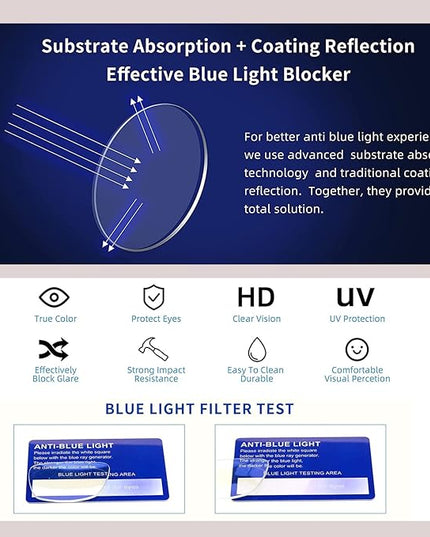 Henotin 6-Pack Blue Light Blocking Reading Glasses,Spring Hinge Computer Readers for Men Women,Anti UV Ray Filter Eyeglasses(reading glasses for women, 2.25)