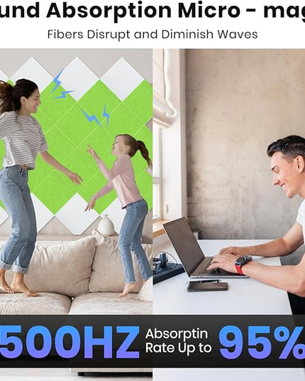 Focusound 18 Pack Sound Proof Panels for Walls, Self-Adhesive Acoustic Panels Sound Absorbing, 12" X 12" X 0.4" High Density Green Square Soundproof Wall Panels