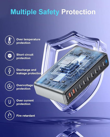 800W USB C Fast Charger Block, 10 Port USB Charging Station, GaN Ⅲ Pro Dual 140W PD PPS Port for Multiple Devices,Laptop Wall Charger Compatible with DELL, HP, MacBook Pro,iPhone 16,Galaxy S24
