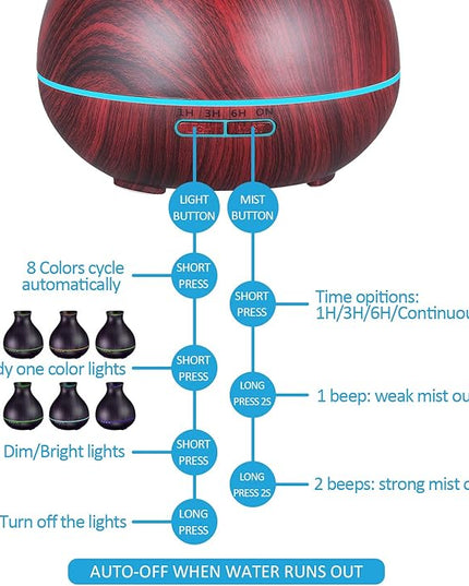 BZseed Aromatherapy Essential Oil Diffuser 550ml 12 Hours Wood Grain Aroma Diffuser with Timer Cool Mist Humidifier for Large Room, Home, Baby Bedroom, Waterless Auto Shut-off,7 Colors Lights Changing