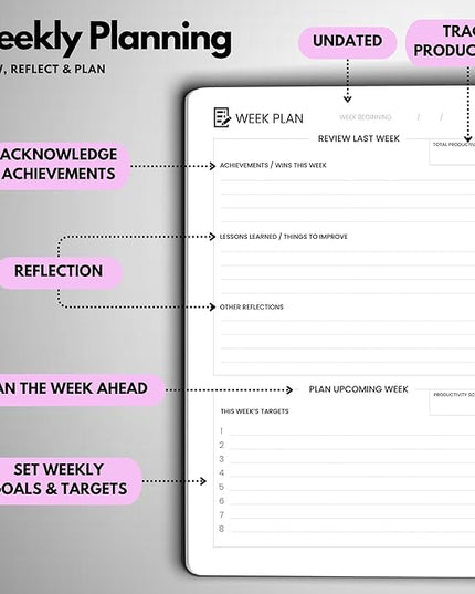 Undated Daily Planner – 6-Month A5 Productivity Organizer with Full Page Per Day, Hourly Schedule, Goal Setting, Habit Tracker, Weekly & Monthly Pages – Hardcover Time Management Notebook (Lilac)