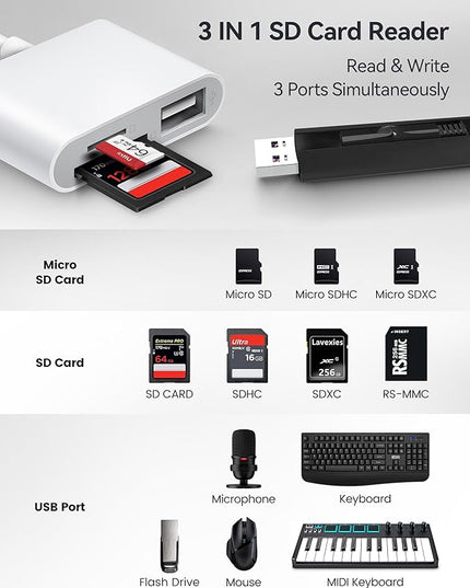 USB C to SD Card Reader, BnmxTek SD Card Adapter with SD MicroSD USB 3 Ports, USBC Memory Card Reader for iPhone 15 16, iPad, Mac, MacBook Pro/Air, Android and More USB-C/Type C Devices