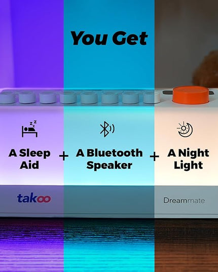 TAKOO 3-in-1 Sleep Sound Machine/Portable Bluetooth Speaker/12 Colors Night Light, Mixable 8 Nature Sounds & White Noise Machine, Sleep Timer for Sleep Aid