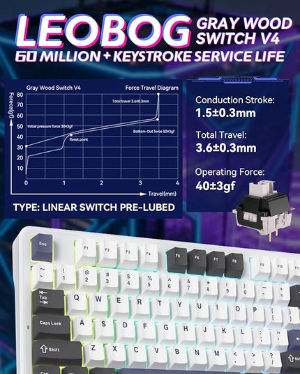Aula F87 Pro Gaming Keyboard, Tri-Mode BT5.0/2.4GHz/USB-C Hot-Swappable RGB Wireless Mechanical Keyboard, Gasket Mount, 4000mAh, for Windows/Mac Gamer & Typists（LEOBOG Gray Wood Switch V4）