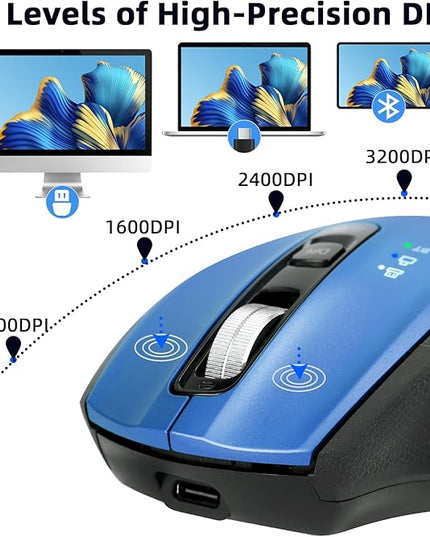 Wireless Mouse with Bluetooth, USB A, USB C Receiver, Rechargeable, Full Size Mouse, Ergonomic, Silent, for MacBook/Laptop/Computer/PC/iPad-Blue