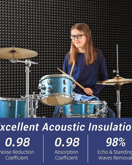 Upgraded 48 Pack Self-Adhesive Acoustic Panels,35kg/m³ High-Density Sound Proof Foam Panels for Walls, 2" X 12" X 12" Fast Expand Soundproof Wall Panels-Absorbs Sound & Eliminates Echoe