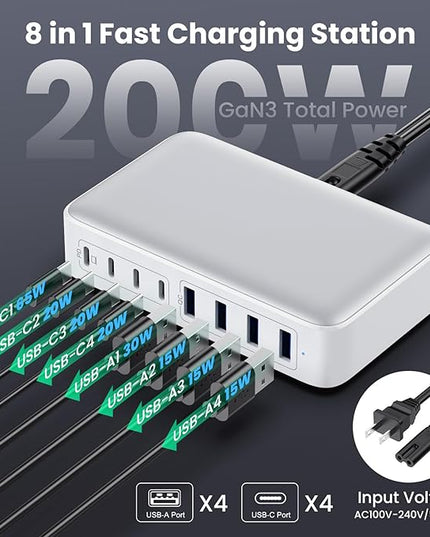 USB C Charger Block 200W[2025 Upgraded] GaN III 6 Port Fast Charging Station Hub,PD 65W USB C Laptop Charger Compatible with MacBook Pro/Air,iPad,iPhone 16/15,Galaxy S23/S24 Steam Deck Dell XPS etc