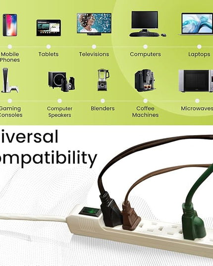 Go Green Power 6-Outlet Mini Surge Protector, 90 Joules, Circuit Breaker, Mountable, White – Ideal for Computers & Home Appliances