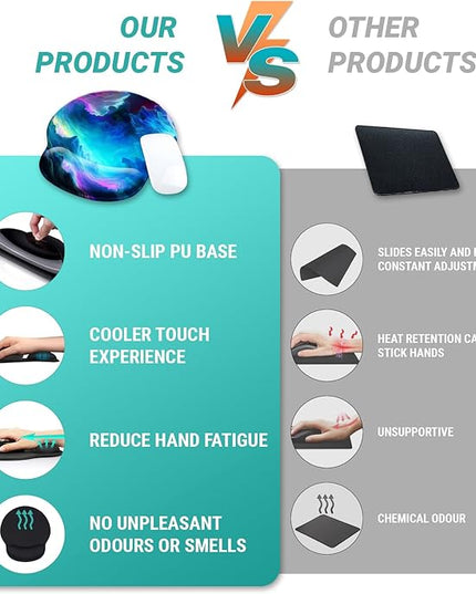 Galaxy Mouse Pad with Wrist Rest, Ergonomic Gel Mousepad Wrist Support, Computer Gaming Cute Mouse Pad with Pain Relief Non-Slip PU Base for Desk Accessories Home Office Decor Supplies