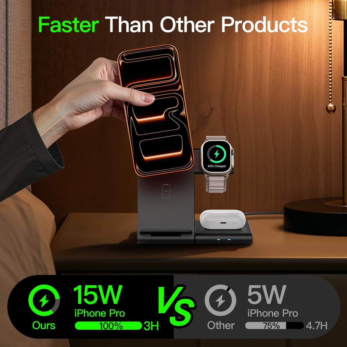 New Travel Portable Wireless Charger: for Apple Charging Station 3 in 1 Charger Stand Multiple Devices for Apple - iPhone 17 16 15 14 Pro Max 13 12 11 - Watch 2-11 SE Ultra Series - Airpods 4 3 2 Pro