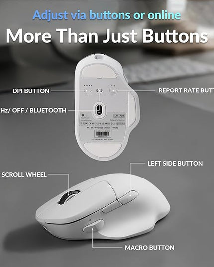 Keychron M7 8K Wireless Mouse, 30K DPI Optical Computer Mice, 2.4 GHz/Bluetooth/Wired with Macro Button 66g Lightweight Ergonomic, Up to 140 Hours Worktime for Laptop macOS/Windows - White