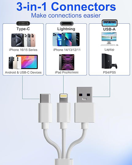 Memory Stick Pro Duo Adapter - 5 in 1 MS/SD/TF/CF/XD Card Reader Multi Camera Phone Adapter with Lightning/USB C/USB OTG, Use for Android iPhone 16/15/14 iPad Mac PC Laptop Memory Stick Pro Duo Mark2