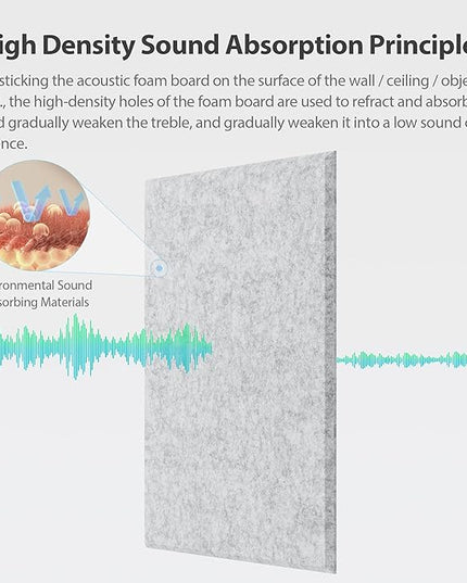 12 Pack Acoustic Panels Self Adhesive Sound Proof Foam, High Density Sound Acoustic Panel, 16X12X0.4 Inch 4:3 Rectangle Panels in Home, Office, Reccording Room, Studio,more(Silver Gray)