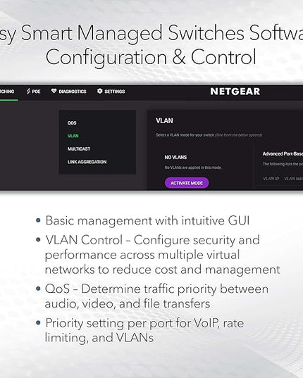 NETGEAR 8-Port Ultra60 PoE Multi-Gigabit Ethernet Easy Smart Managed Switch (MS108EUP) - Managed, with 4 x PoE++ and 4 x PoE+ @ 230W, Desktop or Wall Mount, and Limited Lifetime Protection