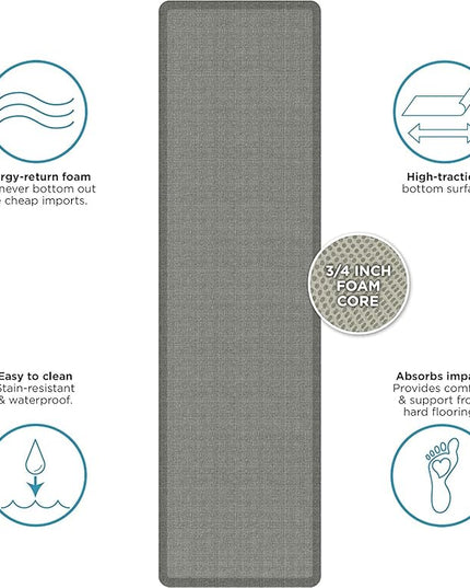 NewLife by GelPro Ergo-Foam Cushioned Anti-Fatigue Standing Kitchen Floor Mat, Padded Stain-Resistant, Waterproof, Non-Slip Comfort Padded Desk/Office Mat - 30" x 108", Patina Grey