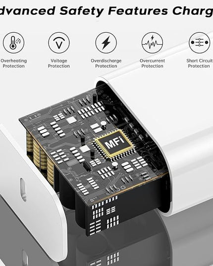 10Foot USB C Charger for iPhone 16 Charger, 2Pack 20W Type C Charging Block Long 10FT USB C Cord Cable Fast Charging for Apple iPhone 16/16e/16 Pro/16 Plus/16 Pro Max/15/15 Plus, iPad mini/iPad Air