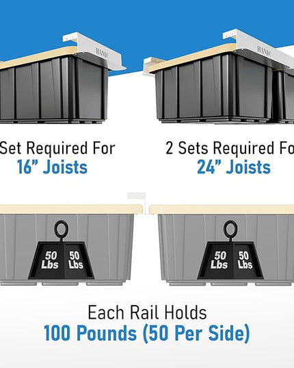 HANDT Overhead Garage Storage Rack, Connectable Heavy Duty Metal Ceiling Rails For Garage Storage Organization Shelving System, Hanging Racks For Tote Containers, Supports Up To 3 Bins, 2 Sets White