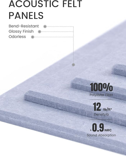 Fluxynara Large Felt Bulletin Board 48" x 36" Cork Board Alternative-12 Pack with 70 Safe Removable Adhesive Tabs, Cork Boards for Walls Cork Board for Home Office Classroom Pin Board-Soft Periwinkle