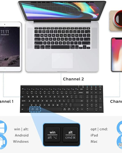 iClever BK10 Bluetooth Keyboard, Universal Bluetooth 5.1 Wireless Keyboard with Number Pad, Ergonomic Design, Multi-Device Compatibility, Stable Connection for Mac, iPad, iPhone, Android, Windows