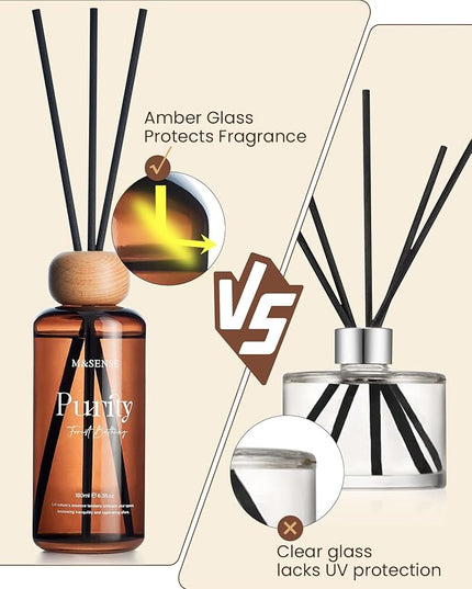 M&SENSE Eucalyptus Citrus Reed Diffuser: 6.3 fl oz Non-Toxic Aroma Set with Sticks, Light & Subtle Fragrance, Long-Lasting Natural Essential Oil Gifts for Bedroom, Shelf Decor & Small Spaces