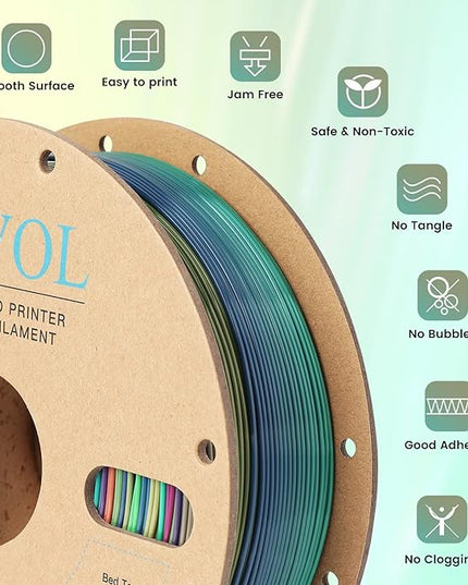 Sovol 3D Printer Silk Shiny Gradient Multicolored Fast Change Rainbow PLA 1 kg (2.2 lbs) Spool 3D Printing Materials, Wiring Tightness, Dimensional Accuracy +/- 0.03 mm, 1.75 mm, Yellow Rainbow