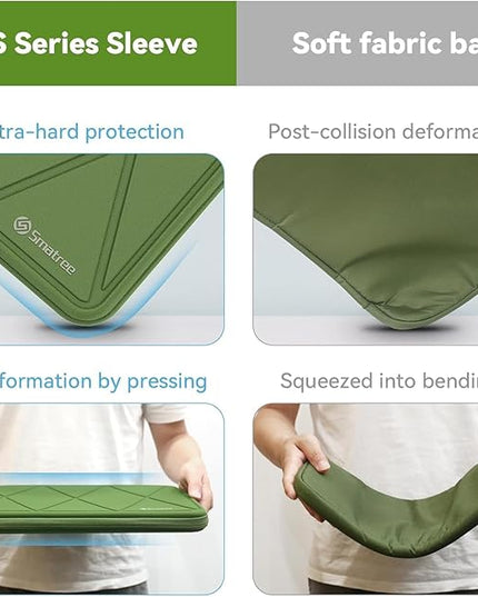 Smatree MS82 Hard EVA Protective Sleeve with Stand Compatible for 15.6 inch Lenovo ThinkPad L15 Gen 4, for ThinkBook 15p/15 Gen 3/4, for 15.6 inch IdeaPad 3i, for LOQ Essential Gen 9 Sleeve, Green